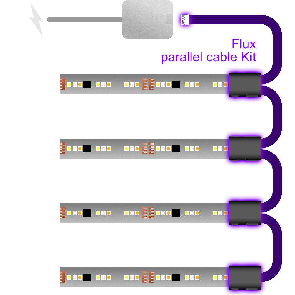 Flux - Parallelle Kabel | ZWARTE Meervoudige Verdeler 2,3,4+ weg | in Voet