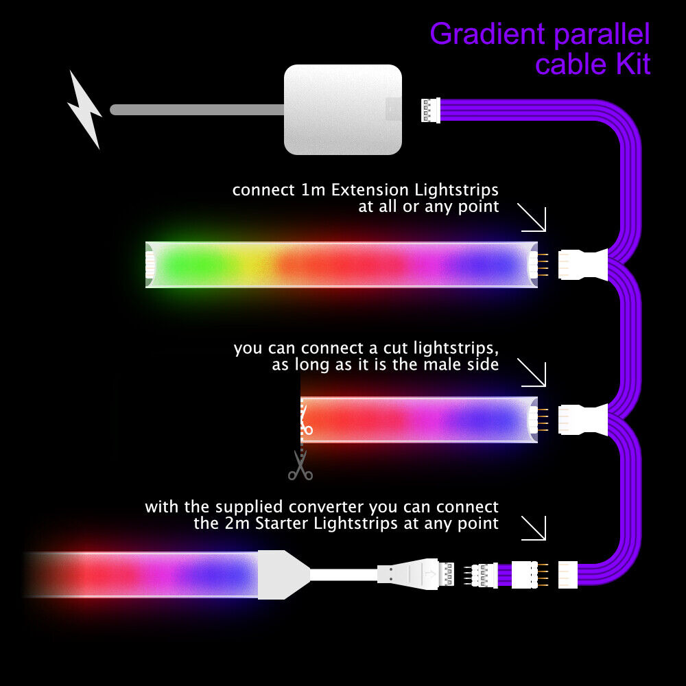 Gradient - Parallel Cable | BLACK Multi Point Splitter 2,3,4+ way | in Feet