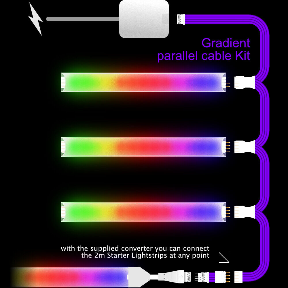 Gradient - Parallel Cable | BLACK Multi Point Splitter 2,3,4+ way | in Feet