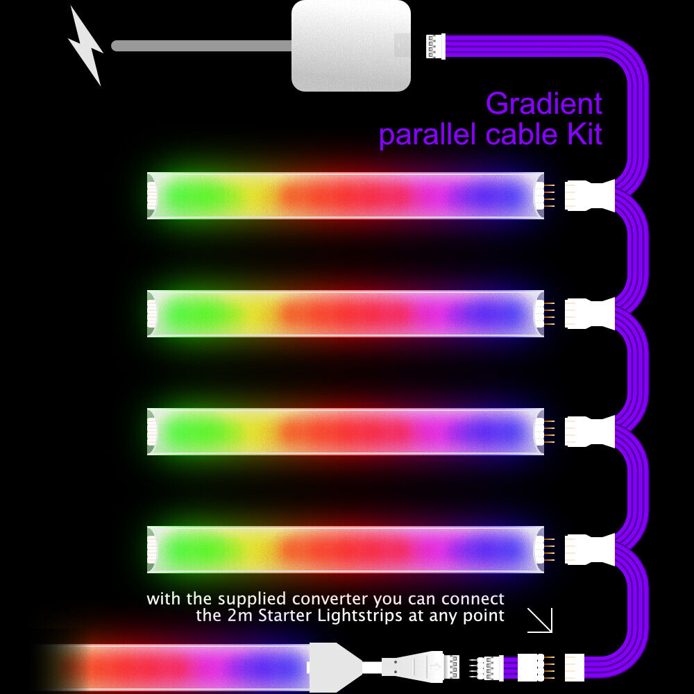 Gradient - Parallel Cable | BLACK Multi Point Splitter 2,3,4+ way | in Feet