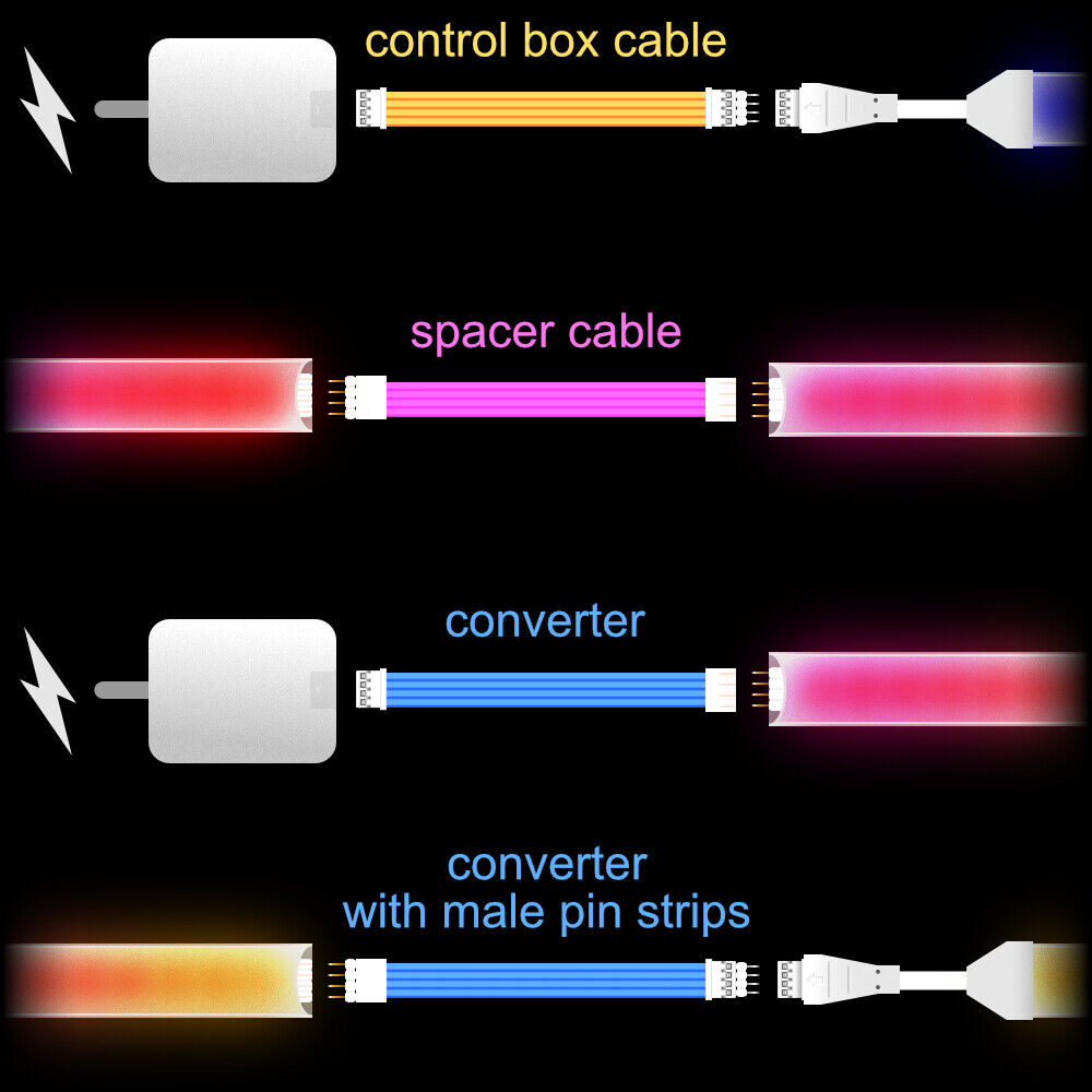 Gradient - SPACER verlengkabel | tot 25 voet | B