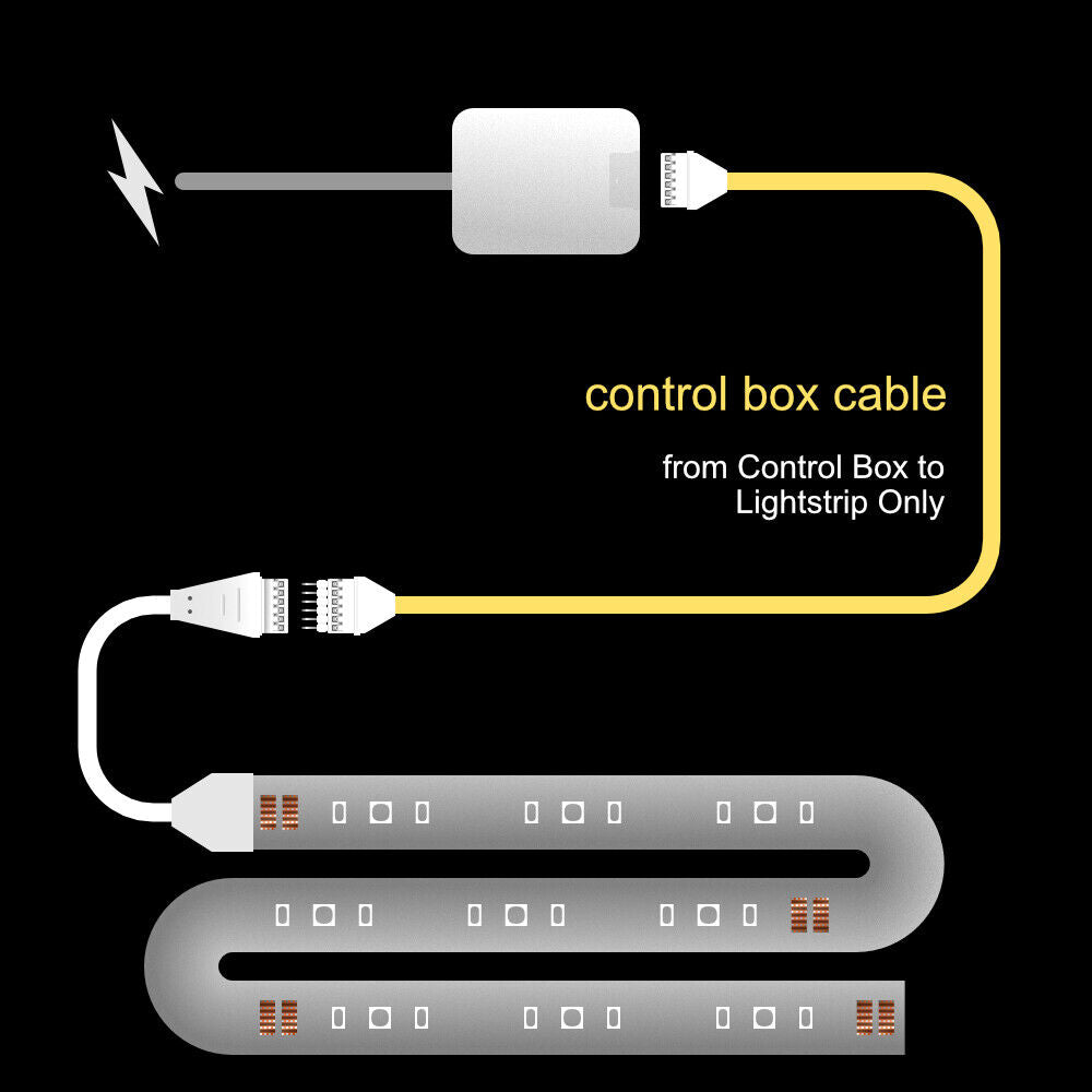 Solo - CONTROLEKAST Kabel | tot 10m | B