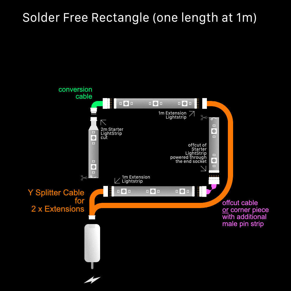 Plus V2 & V3 - CORNER Piece | Short Spacer Cable | R