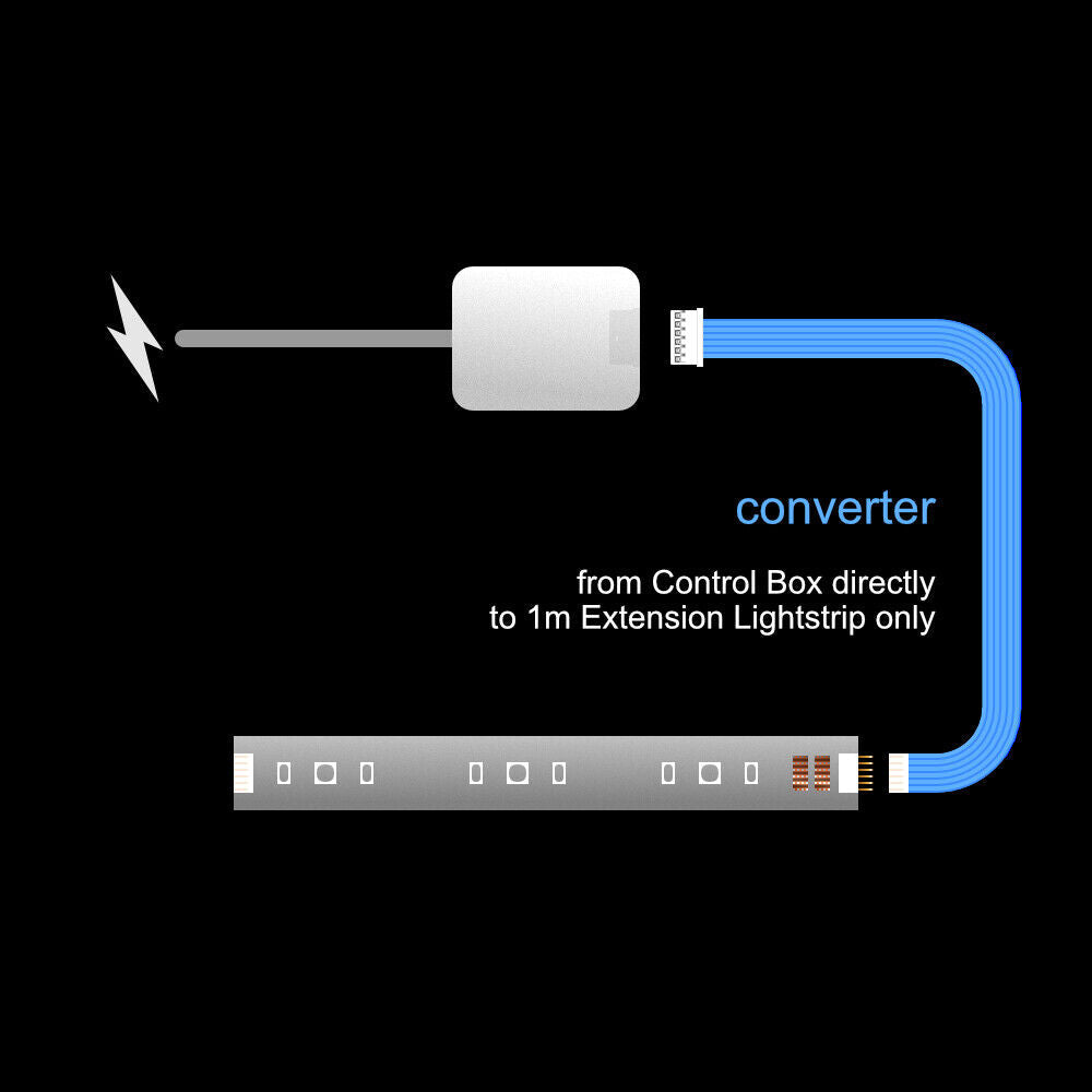 Plus V4 - CONVERTER | tot 30 voet | B