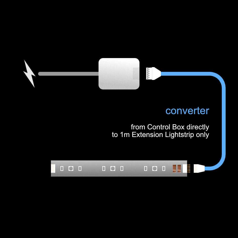 Plus V4 - CONVERTER | tot 30 voet | B