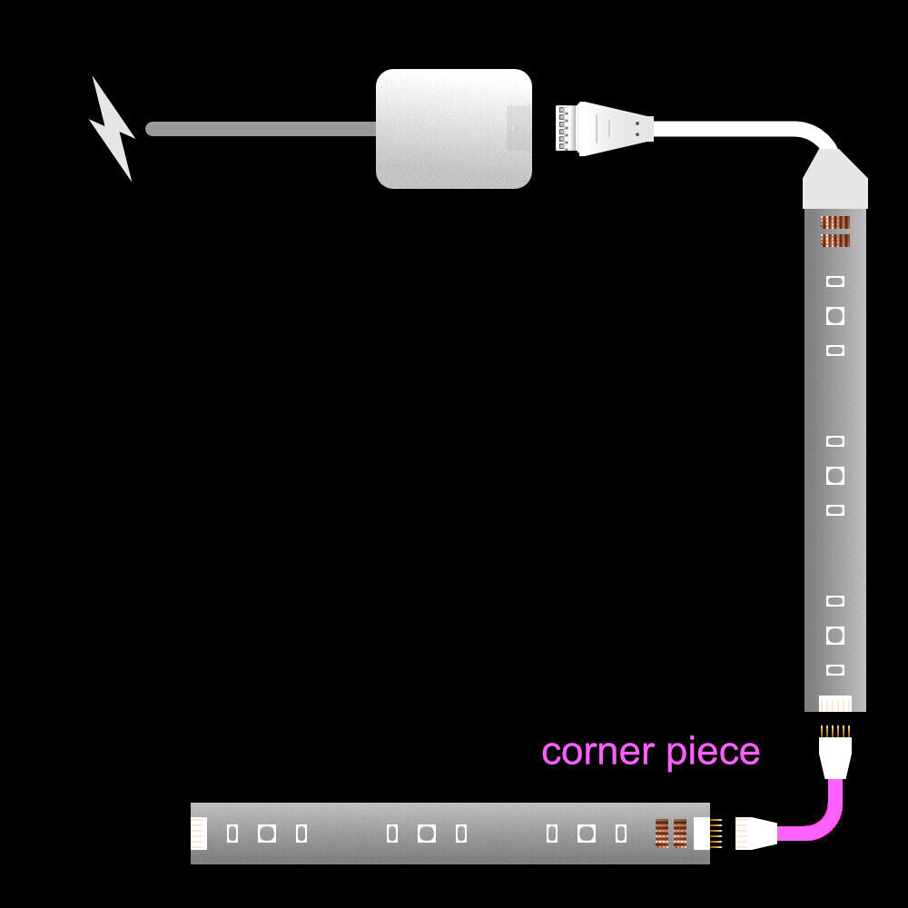 Plus V4 - HOEKSTUK Kabel