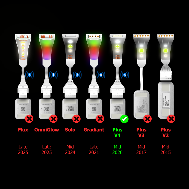 Plus V4 - OFFCUT-Verlängerungskabel | bis zu 30 Fuß | W