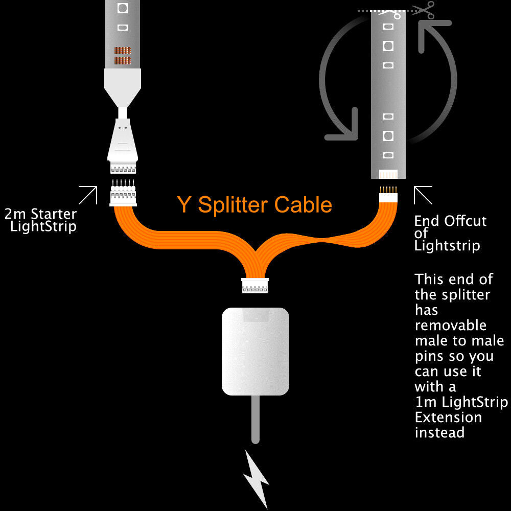 Plus V4 - Splitter ZWART | CONTROLEKAST > Starter & Afsnijdstuk | in Voeten