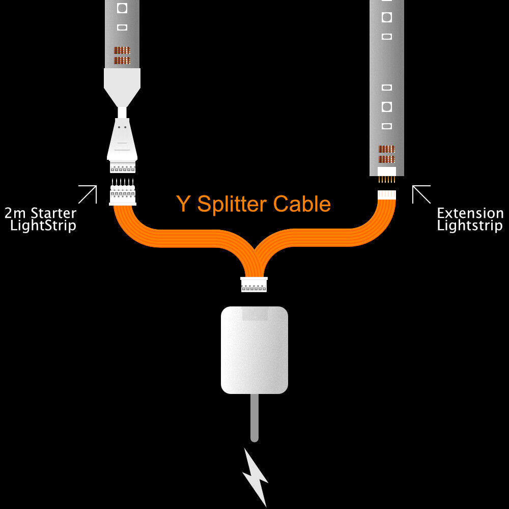 Plus V4 - Splitter WIT | BEDIENINGSKAST > Starter & Afsnijdstuk | in voet