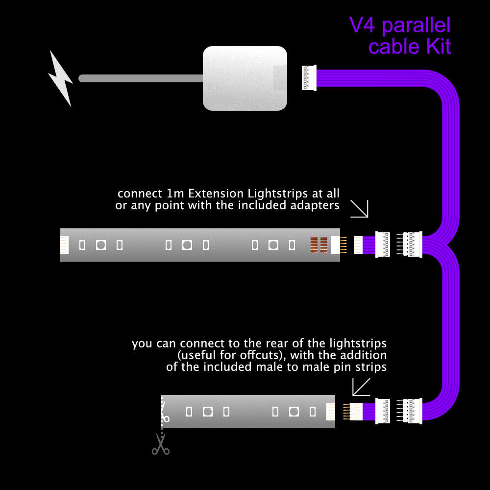 Plus V4 - Parallel Cable | BLACK Multi Point Splitter 3,4,5,6,7,8+ way | in Feet