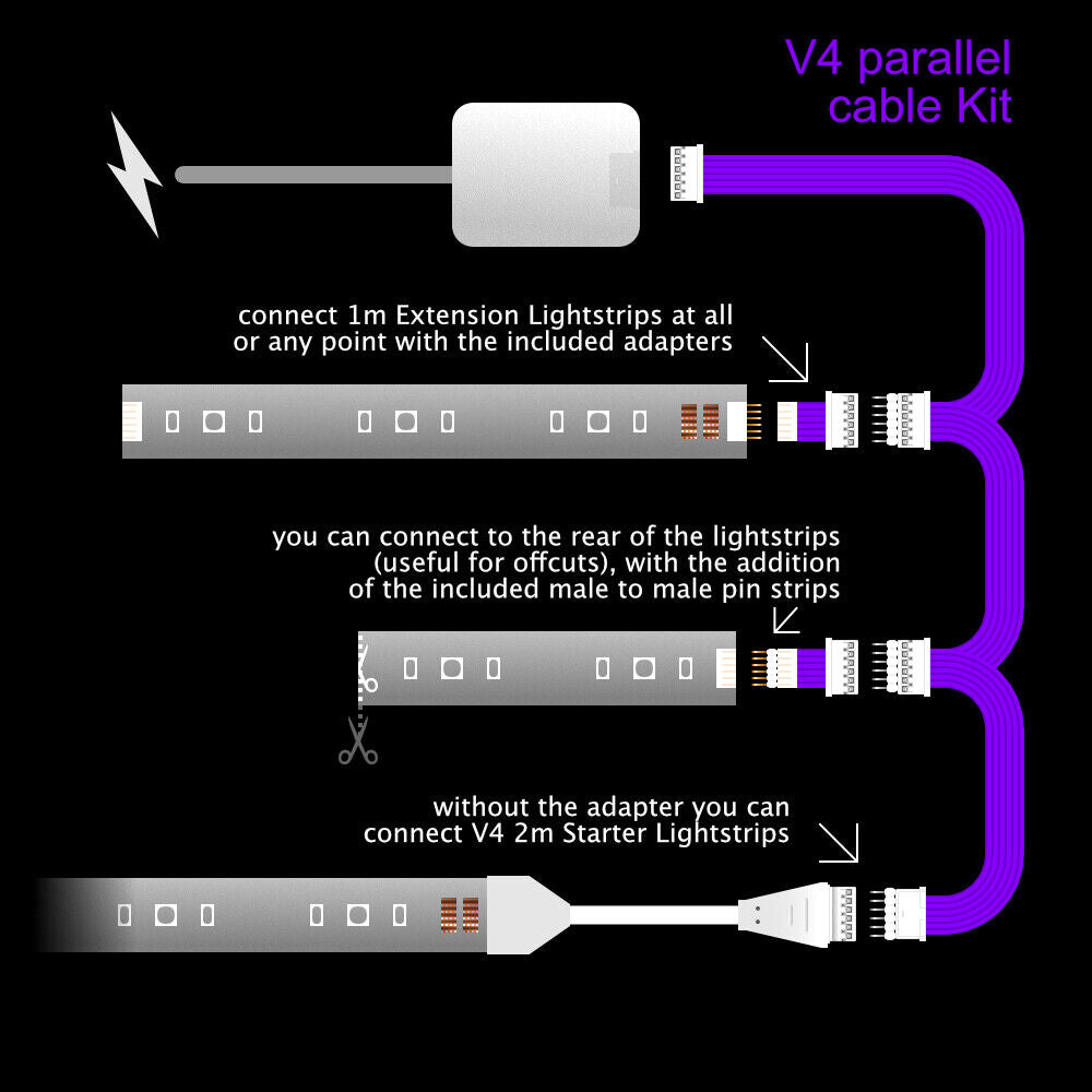 Plus V4 - Parallel Cable | BLACK Multi Point Splitter 3,4,5,6,7,8+ way | in Feet