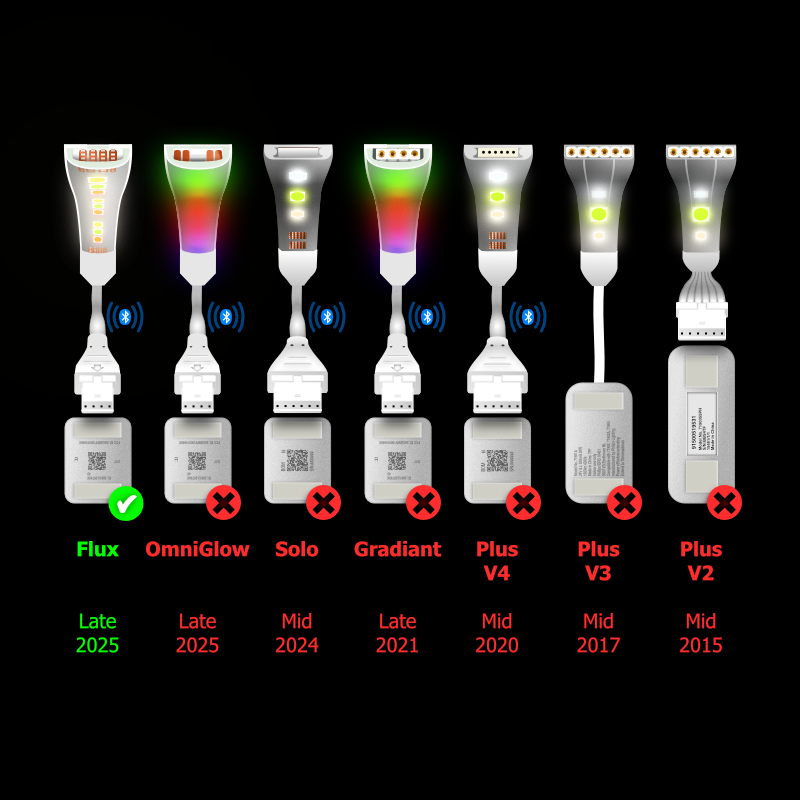 Flux – Steuerbox-Kabel | bis zu 12 Fuß | W