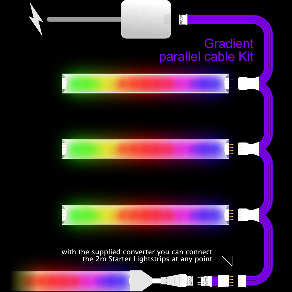 Gradient - Parallel Cable | WHITE Multi Point Splitter 2,3,4+ way | in Feet