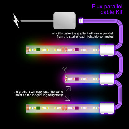 Flux - Parallel Cable | WHITE Multi Point Splitter 2,3,4+ way | in Feet