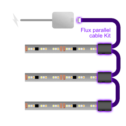 Flux - Parallel Cable | BLACK Multi Point Splitter 2,3,4+ way | in Meters - 3 / upto 10cm / upto 40cm - LightStrips Anonymous