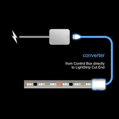 Flux - CONVERTER Adapter | upto 3m