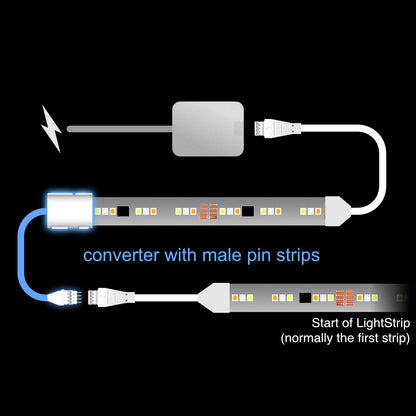 Flux - CONVERTER Adapter | upto 3m