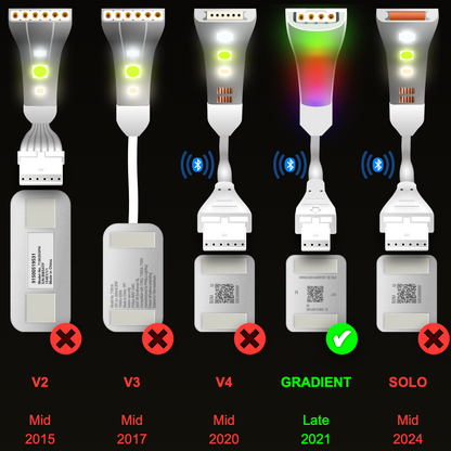 Gradient - Parallel Cable | BLACK Multi Point Splitter 2,3,4+ way | in Feet