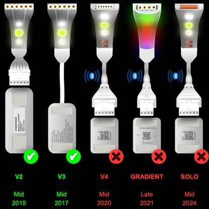 Plus V2 & V3 - Parallel Cable | WHITE Multi Point Splitter 3,4,5,6,7,8+ way