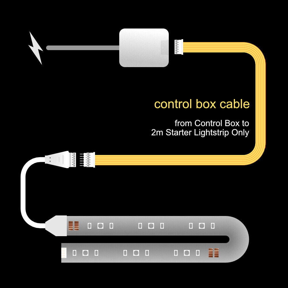 Plus V2 & V4 - Steuerbox-Kabel | bis zu 9 Meter | B 
