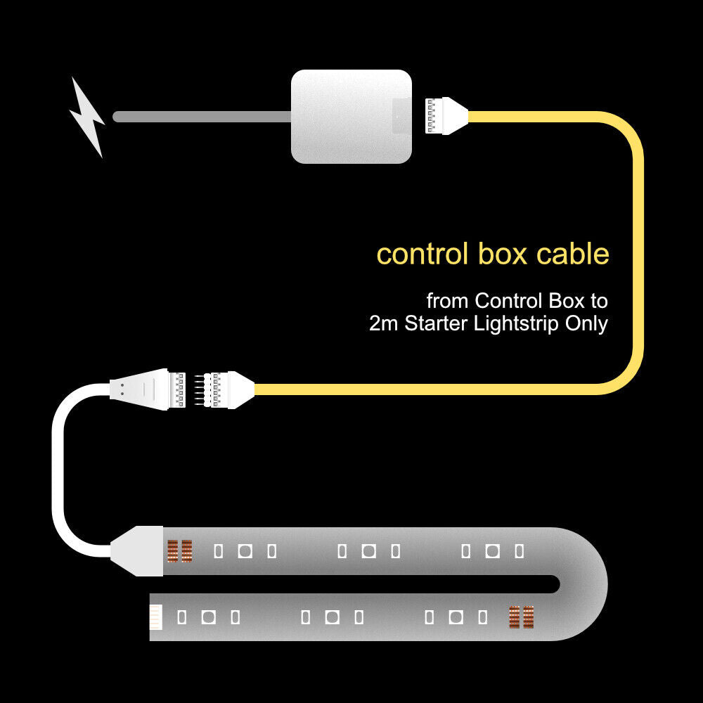 Plus V2 & V4 - Steuerbox-Kabel | bis zu 9 Meter | B 