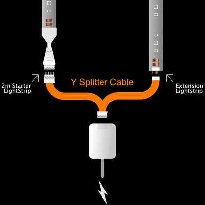 Plus V4 - Splitter ZWART | CONTROLEKAST > Starter & Afsnijdstuk | in Voeten 
