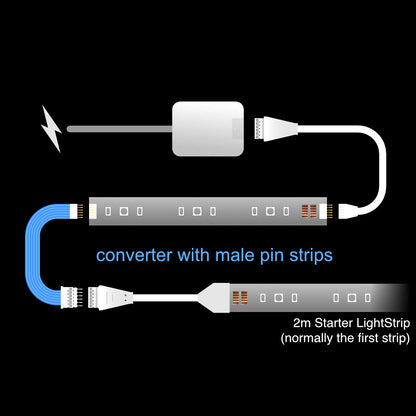 Plus V4 - CONVERTER | upto 30 feet | R