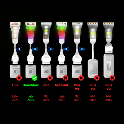 Compatible with OmniGlow LightStrips