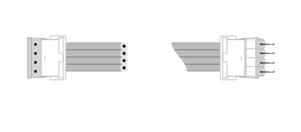 Essential - Bedieningskastkabel | tot 10 voet | B 