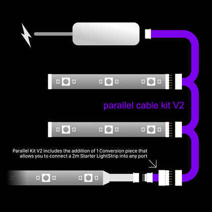 Plus V2 - Parallel Cable | Multi Point Splitter 3,4,5,6,7,8+ way | in Feet - LightStrips Anonymous